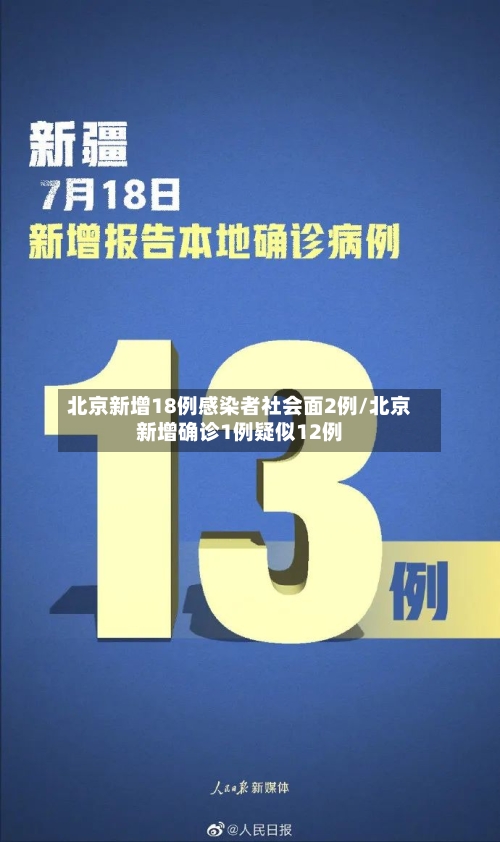 北京新增18例感染者社会面2例/北京新增确诊1例疑似12例