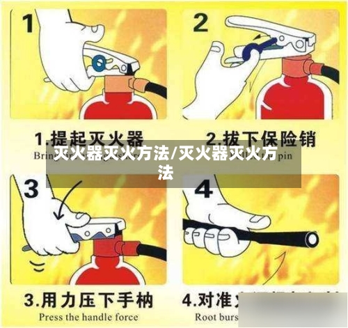 灭火器灭火方法/灭火器灭火方法