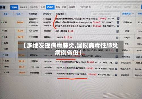 【多地发现病毒肺炎,疑似病毒性肺炎病例省份】