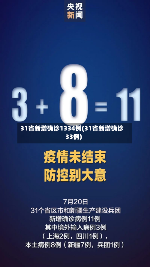 31省新增确诊1334例(31省新增确诊33例)-第3张图片