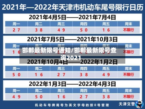 邯郸最新限号通知/邯郸最新限号查询2021-第2张图片