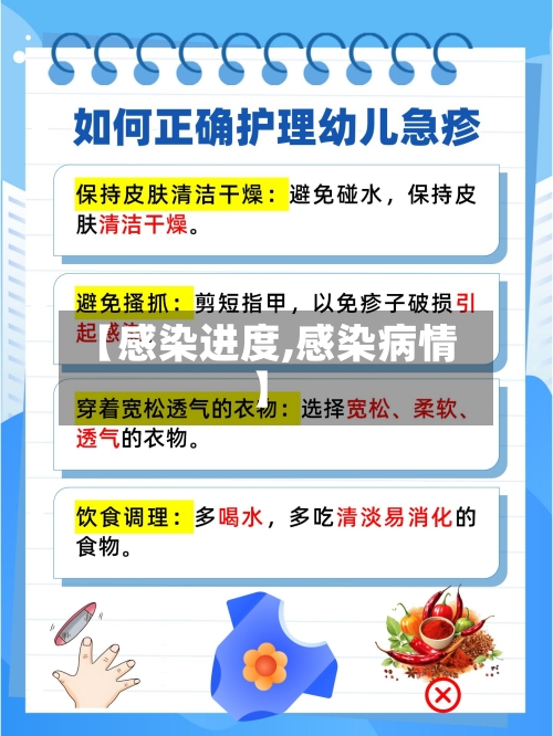【感染进度,感染病情】-第3张图片