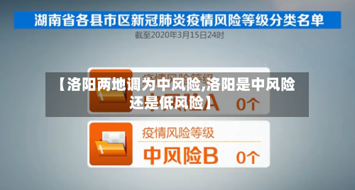 【洛阳两地调为中风险,洛阳是中风险还是低风险】-第3张图片