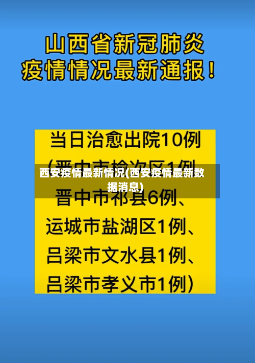 西安疫情最新情况(西安疫情最新数据消息)