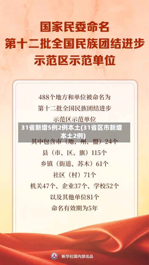31省新增5例2例本土(31省区市新增本土2例)-第3张图片