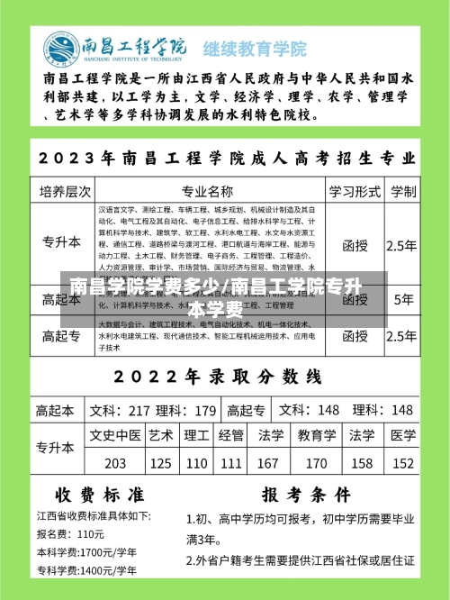 南昌学院学费多少/南昌工学院专升本学费