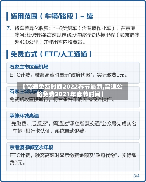 【高速免费时间2022春节最新,高速公路免费2021年春节时间】