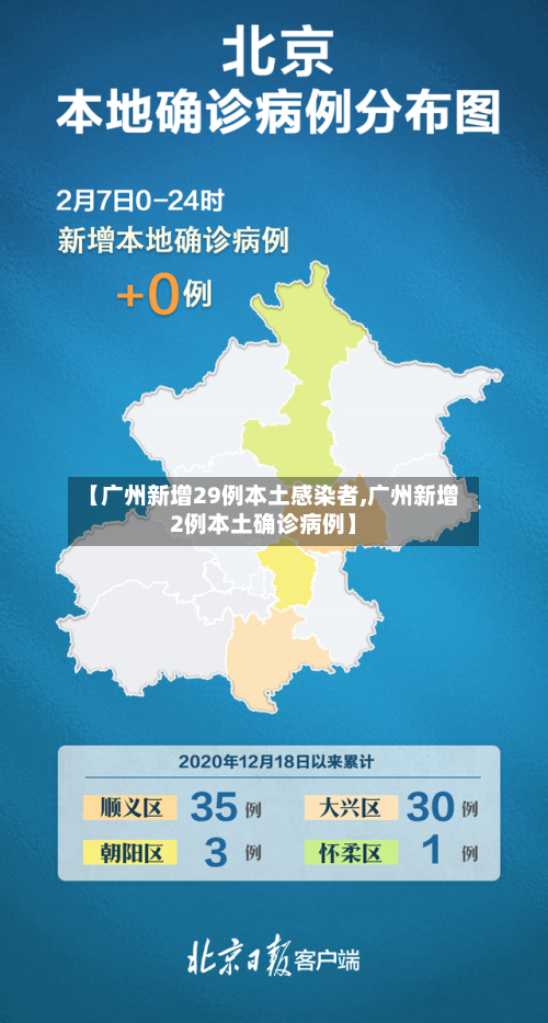 【广州新增29例本土感染者,广州新增2例本土确诊病例】-第2张图片