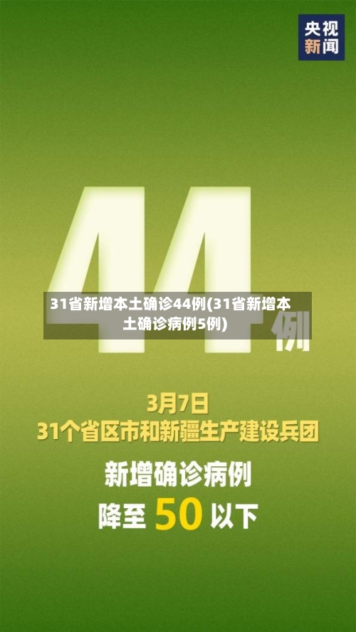 31省新增本土确诊44例(31省新增本土确诊病例5例)-第3张图片