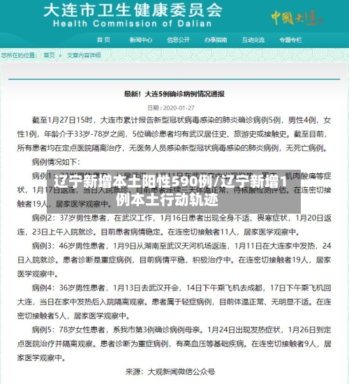 辽宁新增本土阳性590例/辽宁新增1例本土行动轨迹