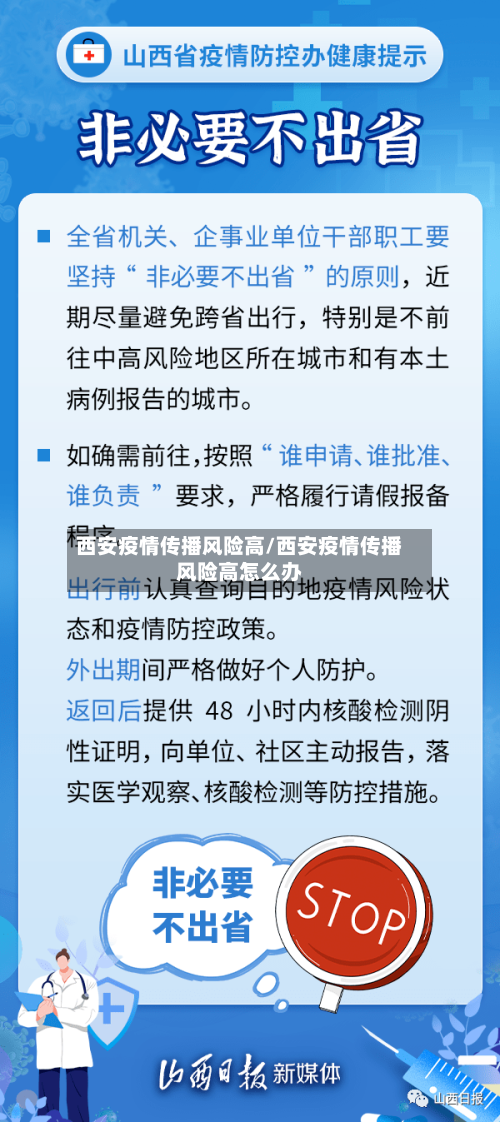 西安疫情传播风险高/西安疫情传播风险高怎么办