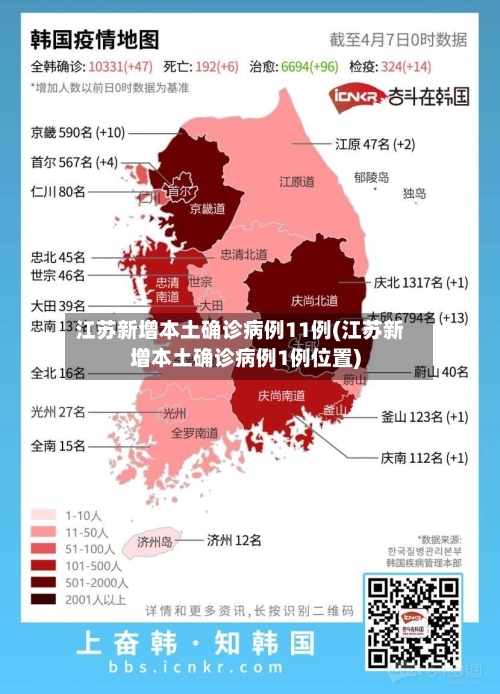 江苏新增本土确诊病例11例(江苏新增本土确诊病例1例位置)-第2张图片