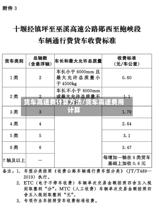货车高速费计算方法/货车高速费用计算-第2张图片