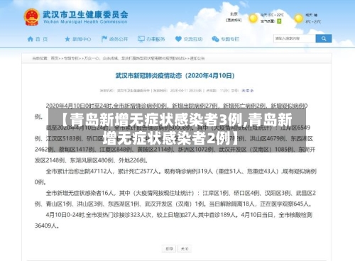 【青岛新增无症状感染者3例,青岛新增无症状感染者2例】-第3张图片