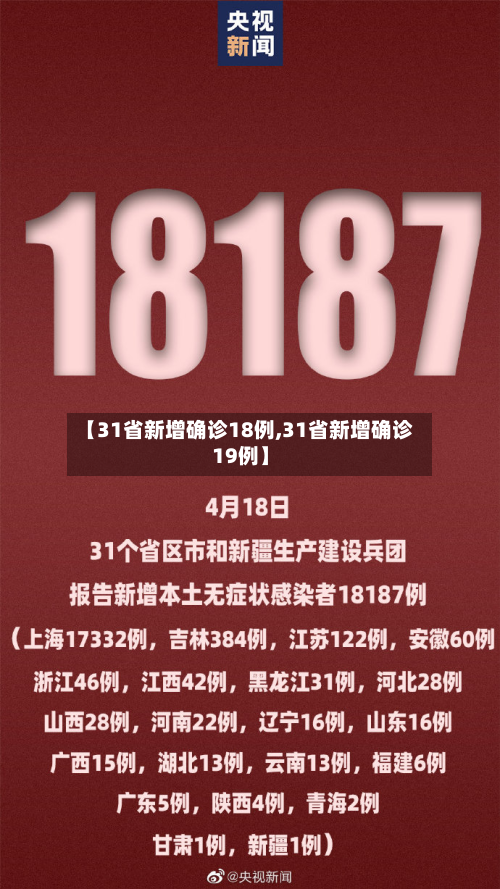 【31省新增确诊18例,31省新增确诊19例】-第2张图片