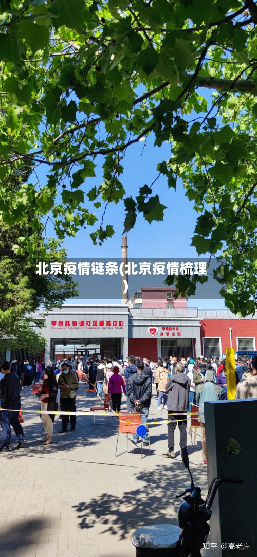 北京疫情链条(北京疫情梳理)-第2张图片