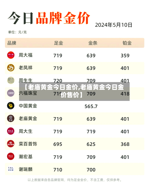【老庙黄金今日金价,老庙黄金今日金价售价】