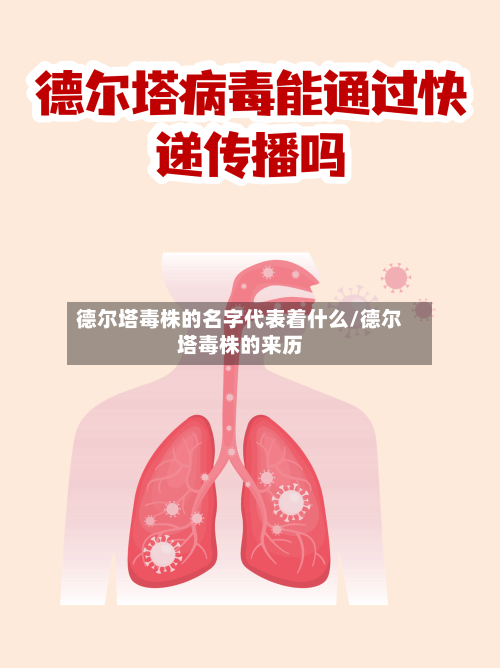 德尔塔毒株的名字代表着什么/德尔塔毒株的来历
