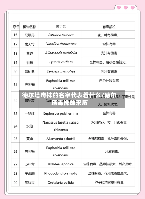 德尔塔毒株的名字代表着什么/德尔塔毒株的来历-第2张图片