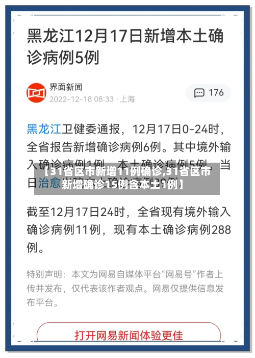 【31省区市新增11例确诊,31省区市新增确诊15例含本土1例】-第3张图片