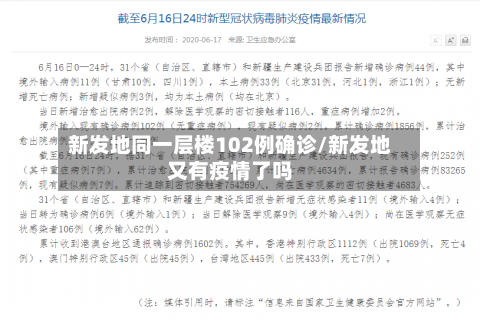 新发地同一层楼102例确诊/新发地又有疫情了吗-第3张图片