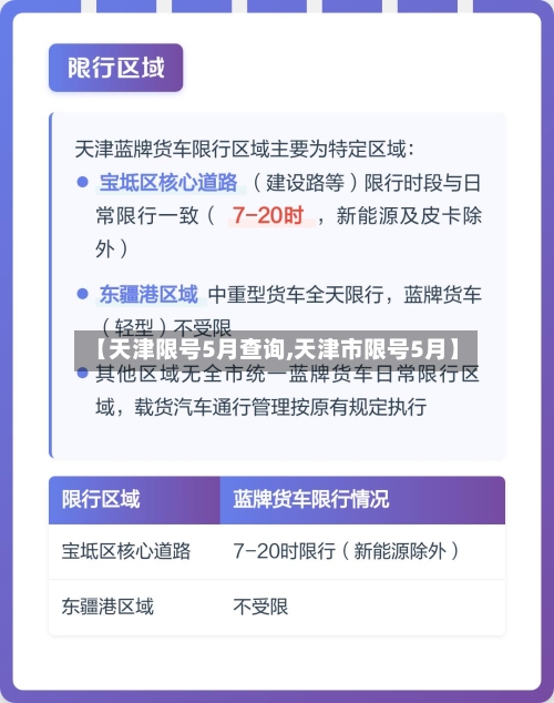【天津限号5月查询,天津市限号5月】-第2张图片