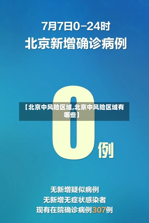 【北京中风险区域,北京中风险区域有哪些】-第3张图片