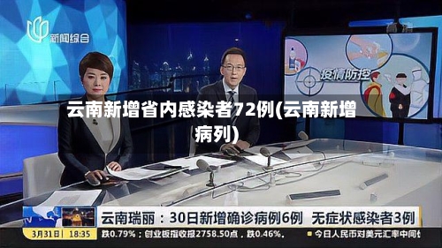 云南新增省内感染者72例(云南新增病列)-第2张图片
